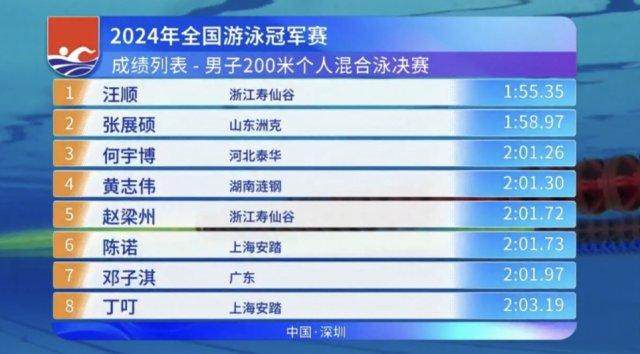 开云入口-【早报】哈维留任！巴萨和皇马球迷都很支持？