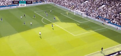 【英超】凯恩绝平 孔蒂图赫尔对线 切尔西2比2热刺