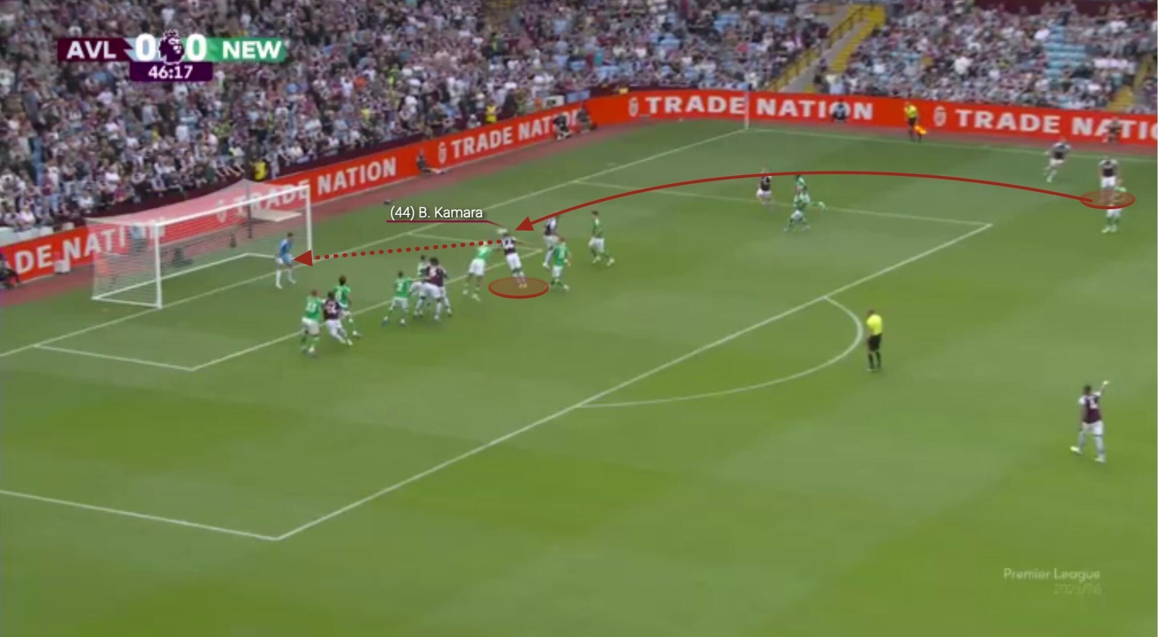 TA：阿斯顿维拉是目前英格兰7个联赛中唯一没进球的俱乐部